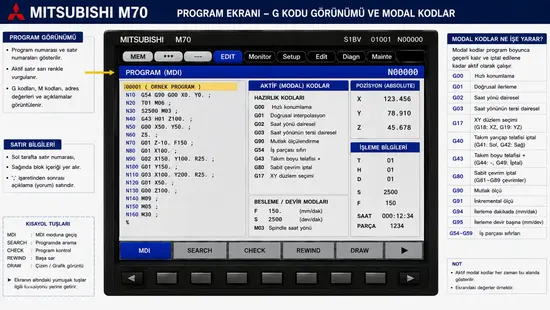 Mitsubishi M70 program ekranı: G kodu görünümü ve modal kodlar