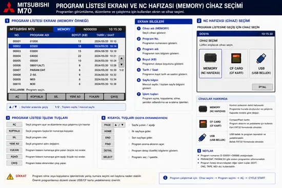 Mitsubishi M70 program listesi ekranı ve NC hafızası (Memory) cihaz seçimi
